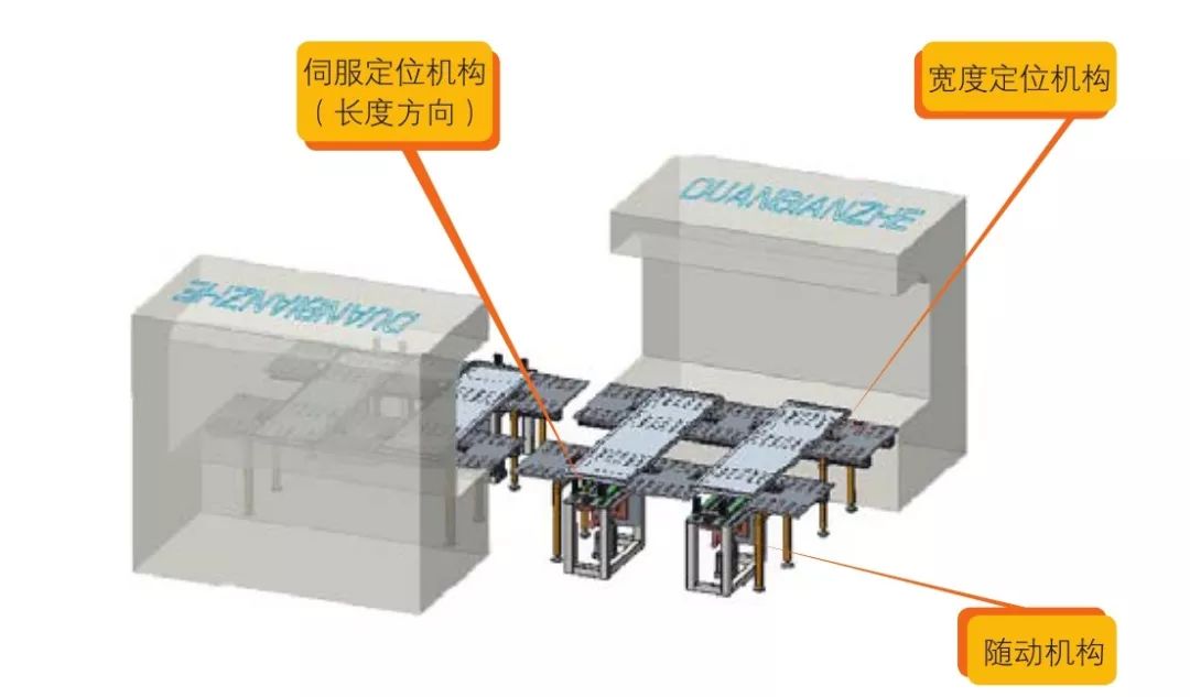 钣金加工产品在自动化及电梯行业中的应用 -钣金加工珠海机箱机柜半岛(中国)激光切割新半岛官方网站