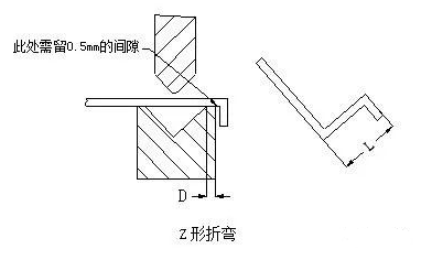 钣金加工中数控折弯加工零件范围及加工精度参数的详细解答-钣金加工珠海机箱机柜半岛(中国)激光切割新半岛官方网站