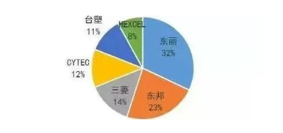 涉及钣金加工行业、全球领先的高客户设备-钣金加工珠海机箱机柜半岛(中国)激光切割新半岛官方网站