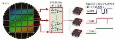 涉及钣金加工行业、全球领先的高客户设备-钣金加工珠海机箱机柜半岛(中国)激光切割新半岛官方网站